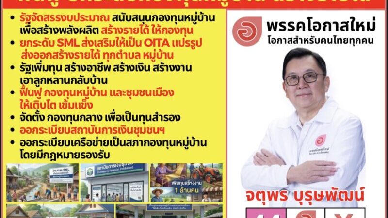 ฟื้นฟูและยกระดับกองทุนหมู่บ้าน