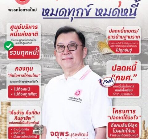 คือโอกาส ของทุกคน