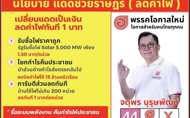 แก้ปัญหาค่าไฟฟ้า