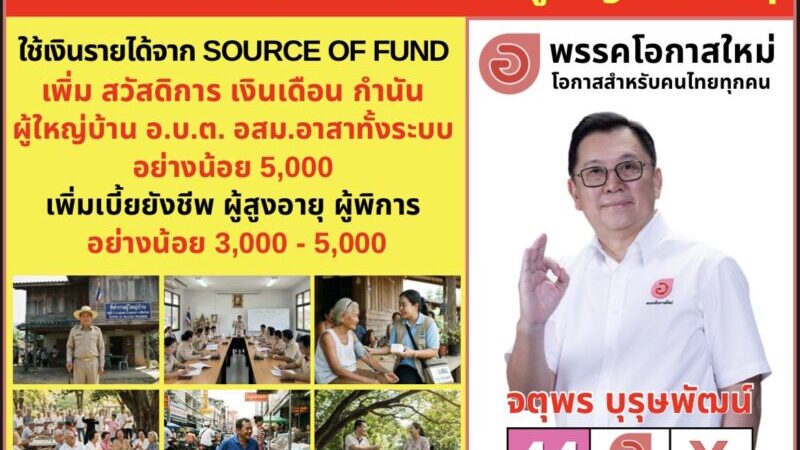 สวัสดิการและยกระดับคุณภาพชีวิต