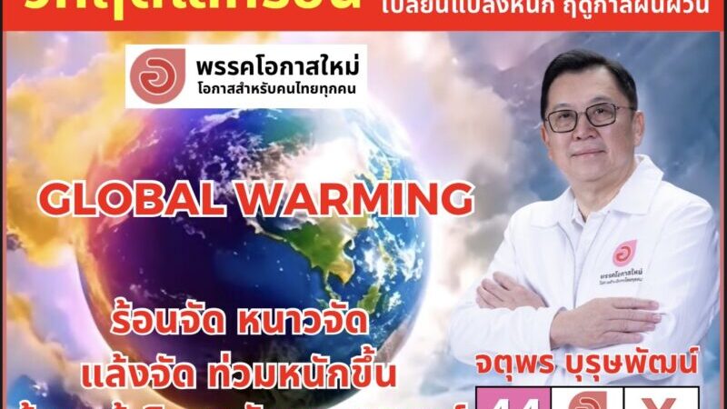 การจัดการวิกฤตโลกร้อน