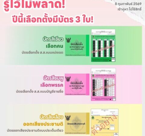 รู้ไว้ไม่พลาด “ปีนี้บัตร 3 ใบ” กางคู่มือเข้าคูหา 8 ก.พ. นี้