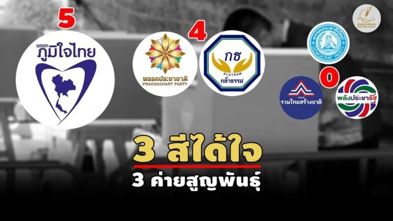 ไขปริศนา… น้ำเงินชนะ เขียวปะทะ ประชาชาติพ่าย