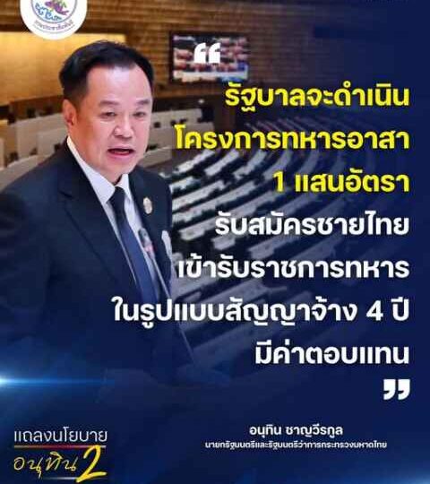 นายกฯ แถลงรัฐสภา พลิกโฉม ‘เกณฑ์ทหาร’ สู่ระบบอาสา 1 แสนอัตรา จ้าง 4 ปี-ต่อยอดนายสิบ