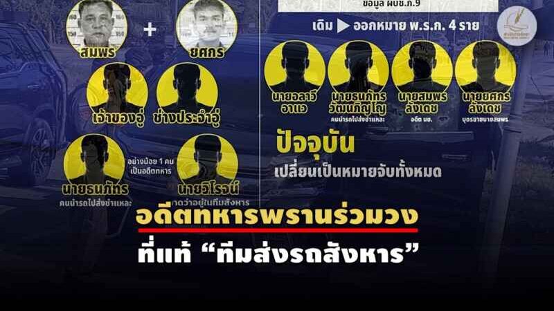 “อดีตเรือเอก” ทีมยิง สส.ยังหลบหนี – บังเอิญโยง “บิ๊ก กอ.รมน.นราฯ” ??
