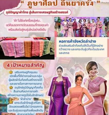 หอการค้าฯ ผนึก บพท.-ศิลปากร จัดใหญ่ ‘ภูษาศิลป์ ถิ่นผ้าครั่ง’ ปี 5 หลังคว้า GI สำเร็จ มุ่งปั้นเศรษฐกิจฐานราก