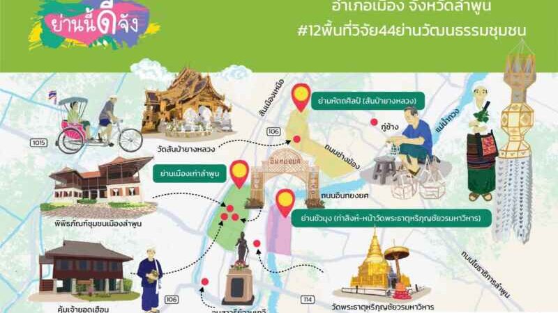 3 ย่านวัฒนธรรม ‘เมืองหละปูน’ จากอดีตสู่การปรับตัวในโลกยุคใหม่