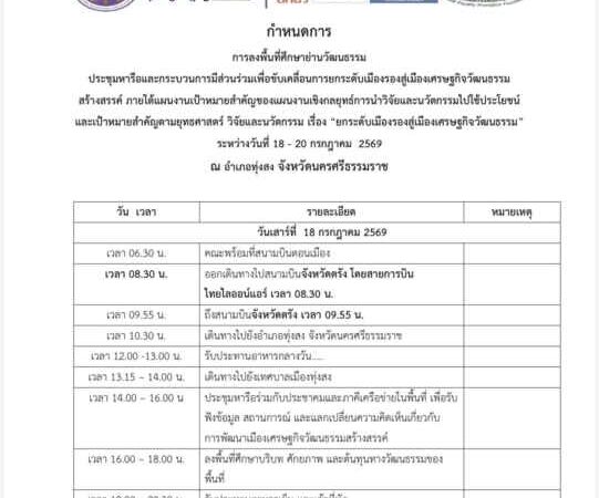 18-20 ก.ค. อว.-บพท. พร้อมลงพื้นที่ทุ่งสง