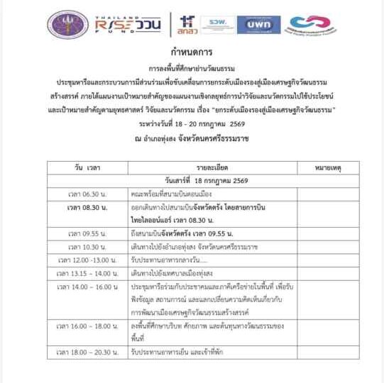18-20 ก.ค. อว.-บพท. พร้อมลงพื้นที่ทุ่งสง