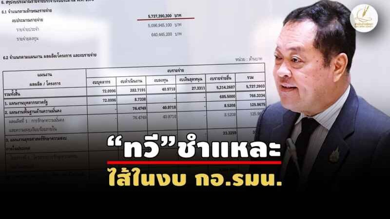 องค์กรไม่ลับ…แต่ “งบลับ” – ภารกิจรัฐซ้อนรัฐ ใช้คนอื่นทำงาน!