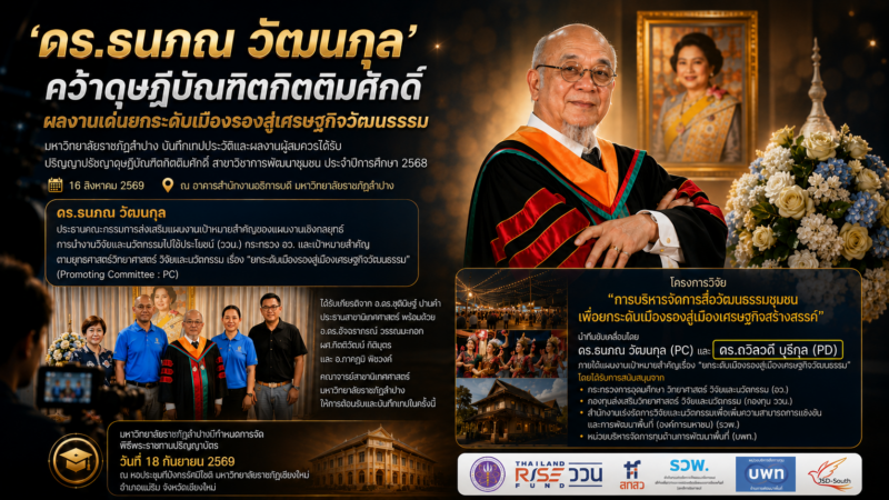 ‘ดร.ธนภณ วัฒนกุล’ คว้าดุษฎีบัณฑิตกิตติมศักดิ์ ผลงานเด่นยกระดับเมืองรองสู่เศรษฐกิจวัฒนธรรม