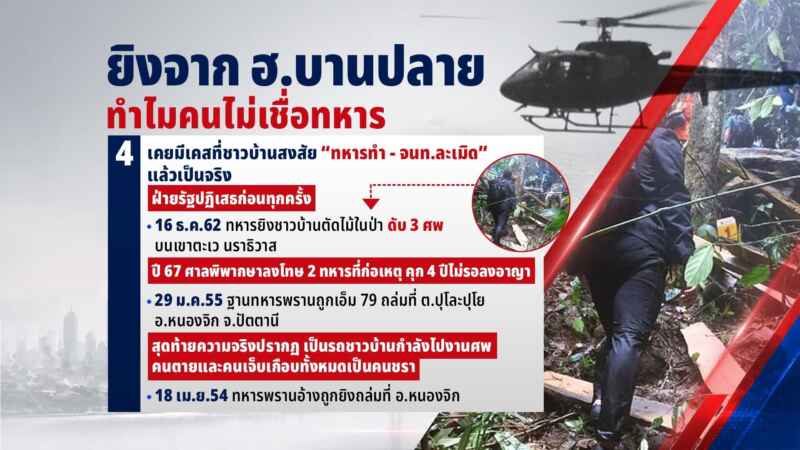 “ยิงจาก ฮ.” บานปลาย! ทำไมหลายคนไม่เชื่อทหาร
