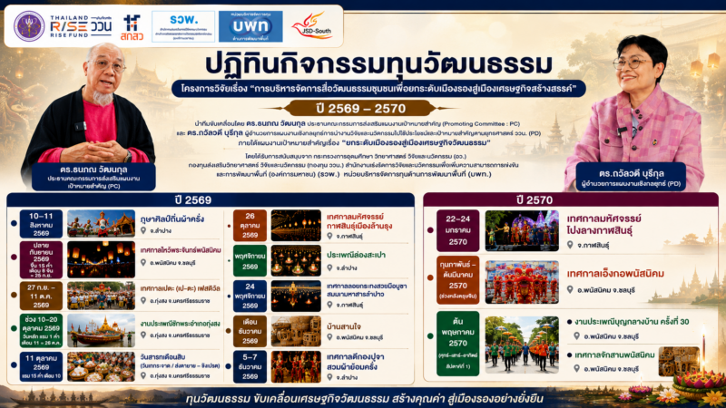 เปิดปฏิทินงานวิจัยยกระดับ ‘เมืองรองสู่เมืองเศรษฐกิจสร้างสรรค์’