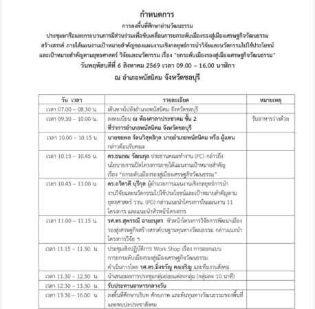อว.-บพท. ปักหมุด ‘พนัสนิคม’ 6 ส.ค.นี้ ลุยวิจัยยกระดับเมืองรองสู่ ‘เมืองเศรษฐกิจวัฒนธรรมสร้างสรรค์’