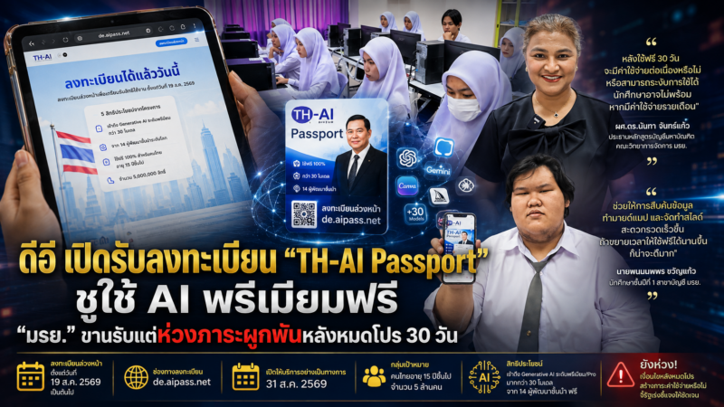ดีอี เปิดรับลงทะเบียน “TH-AI Passport” ชูใช้ AI พรีเมียมฟรี – ‘มรย.’ ขานรับแต่ห่วงภาระผูกพันหลังหมดโปร 30 วัน