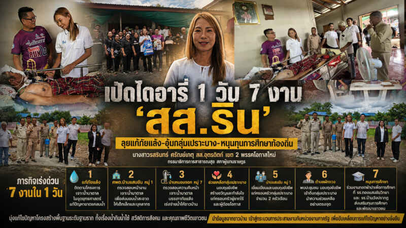 เปิดไดอารี่ 1 วัน 7 งาน ‘สส.ริน’ ลุยแก้ภัยแล้ง-อุ้มกลุ่มเปราะบาง-หนุนทุนการศึกษาท้องถิ่น