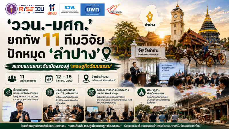 ‘ววน.-มศก.’ เตรียมยกทัพ 11 ทีมวิจัยปักหมุด ‘ลำปาง’ สแกนแผนยกระดับเมืองรองสู่ ‘เศรษฐกิจวัฒนธรรม’