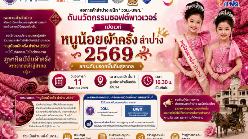 หอการค้าลำปาง ผนึก ‘ ววน.-บพท.’ ดันนวัตกรรมซอฟต์พาวเวอร์ เปิดเวที “หนูน้อยผ้าครั่ง 2569” ยกระดับมรดกพื้นถิ่นสู่สากล