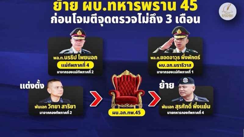 แม่ทัพปลาผิดน้ำ – ผบ.ทหารพราน 45 ม้าหลงถิ่น?