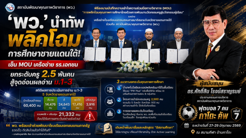 ‘พว.’ นำทัพพลิกโฉมการศึกษาชายแดนใต้!